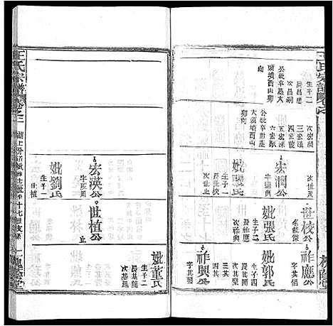 [王]王氏宗谱_各房分卷首5卷 (湖南) 王氏家谱_四十七.pdf