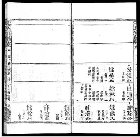 [王]王氏宗谱_各房分卷首5卷 (湖南) 王氏家谱_四十七.pdf