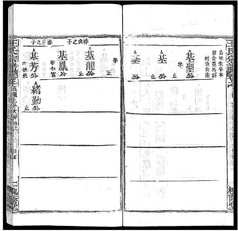 [王]王氏宗谱_各房分卷首5卷 (湖南) 王氏家谱_四十九.pdf