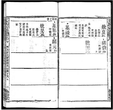 [王]王氏宗谱_各房分卷首5卷 (湖南) 王氏家谱_四十九.pdf