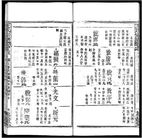 [王]王氏宗谱_各房分卷首5卷 (湖南) 王氏家谱_四十九.pdf