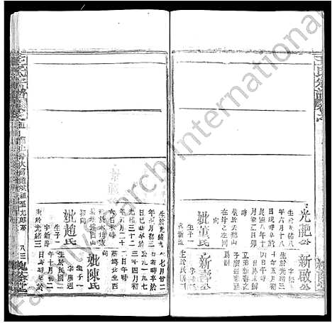 [王]王氏宗谱_各房分卷首5卷 (湖南) 王氏家谱_五十.pdf