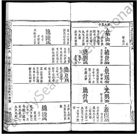 [王]王氏宗谱_各房分卷首5卷 (湖南) 王氏家谱_五十一.pdf