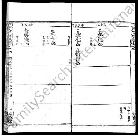 [王]王氏宗谱_各房分卷首5卷 (湖南) 王氏家谱_五十一.pdf