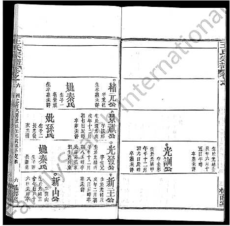 [王]王氏宗谱_各房分卷首5卷 (湖南) 王氏家谱_五十一.pdf