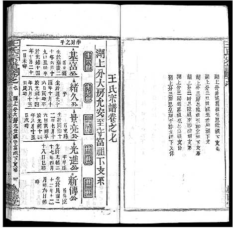 [王]王氏宗谱_各房分卷首5卷 (湖南) 王氏家谱_五十二.pdf