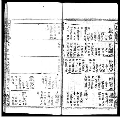 [王]王氏宗谱_各房分卷首5卷 (湖南) 王氏家谱_五十二.pdf