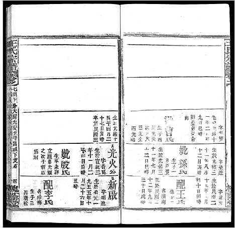 [王]王氏宗谱_各房分卷首5卷 (湖南) 王氏家谱_五十二.pdf