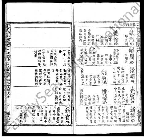 [王]王氏宗谱_各房分卷首5卷 (湖南) 王氏家谱_五十三.pdf