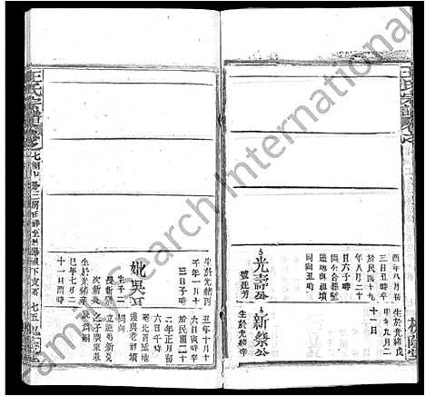 [王]王氏宗谱_各房分卷首5卷 (湖南) 王氏家谱_五十三.pdf