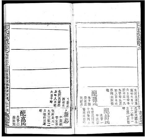 [王]王氏宗谱_各房分卷首5卷 (湖南) 王氏家谱_五十四.pdf