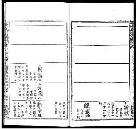 [王]王氏宗谱_各房分卷首5卷 (湖南) 王氏家谱_五十四.pdf