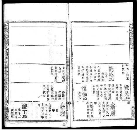 [王]王氏宗谱_各房分卷首5卷 (湖南) 王氏家谱_五十四.pdf