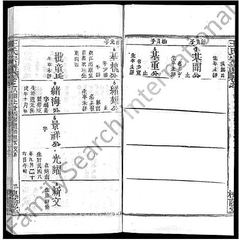 [王]王氏宗谱_各房分卷首5卷 (湖南) 王氏家谱_五十五.pdf