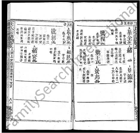 [王]王氏宗谱_各房分卷首5卷 (湖南) 王氏家谱_五十六.pdf