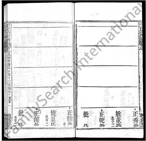 [王]王氏宗谱_各房分卷首5卷 (湖南) 王氏家谱_五十七.pdf