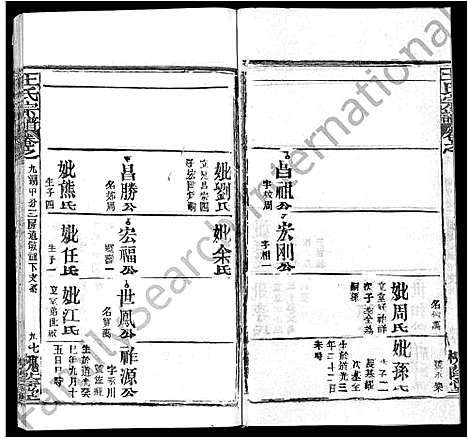 [王]王氏宗谱_各房分卷首5卷 (湖南) 王氏家谱_五十八.pdf