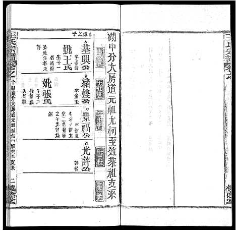 [王]王氏宗谱_各房分卷首5卷 (湖南) 王氏家谱_五十九.pdf