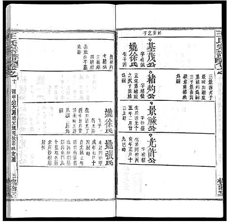 [王]王氏宗谱_各房分卷首5卷 (湖南) 王氏家谱_五十九.pdf