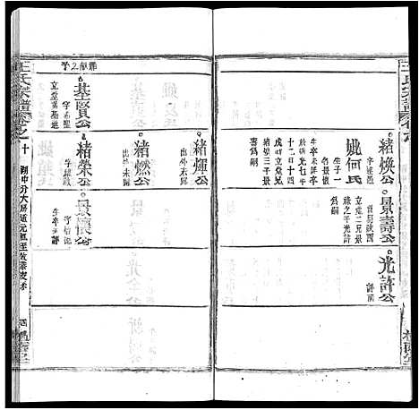 [王]王氏宗谱_各房分卷首5卷 (湖南) 王氏家谱_五十九.pdf