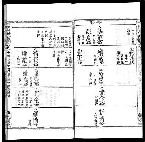 [王]王氏宗谱_各房分卷首5卷 (湖南) 王氏家谱_五十九.pdf