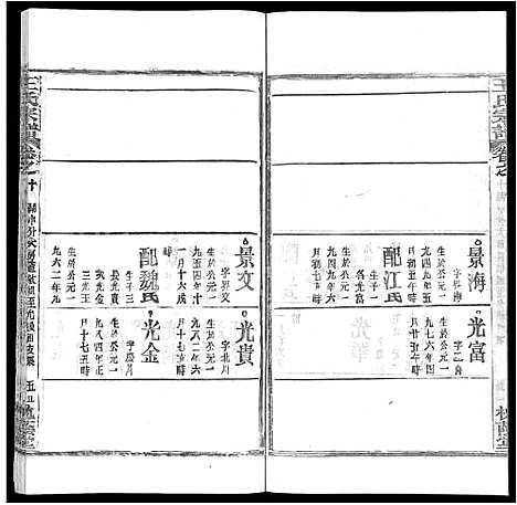 [王]王氏宗谱_各房分卷首5卷 (湖南) 王氏家谱_六十.pdf