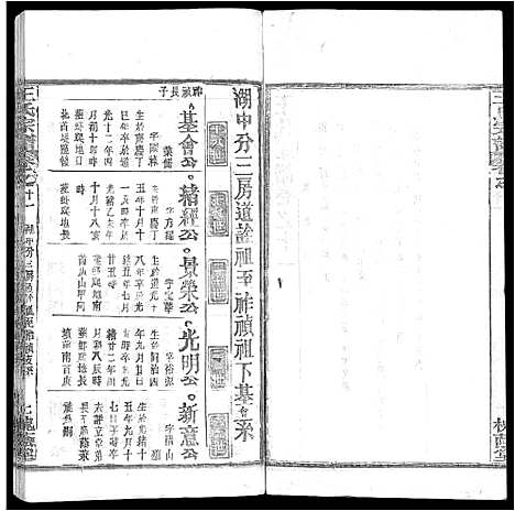 [王]王氏宗谱_各房分卷首5卷 (湖南) 王氏家谱_六十二.pdf