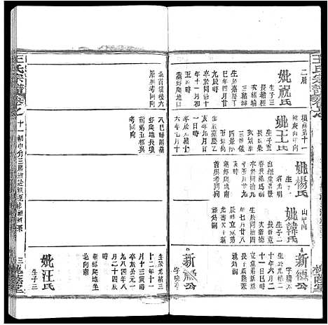 [王]王氏宗谱_各房分卷首5卷 (湖南) 王氏家谱_六十二.pdf