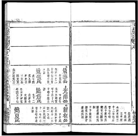 [王]王氏宗谱_各房分卷首5卷 (湖南) 王氏家谱_六十二.pdf