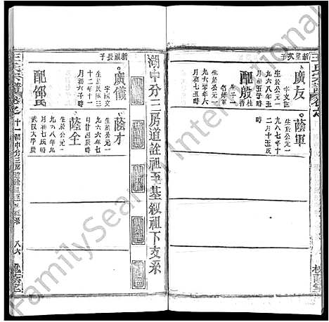 [王]王氏宗谱_各房分卷首5卷 (湖南) 王氏家谱_六十三.pdf