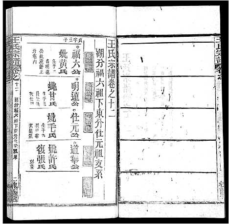 [王]王氏宗谱_各房分卷首5卷 (湖南) 王氏家谱_六十四.pdf