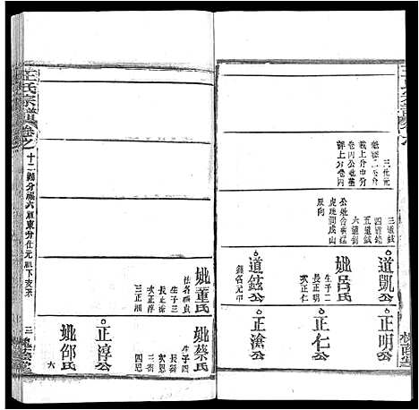 [王]王氏宗谱_各房分卷首5卷 (湖南) 王氏家谱_六十四.pdf