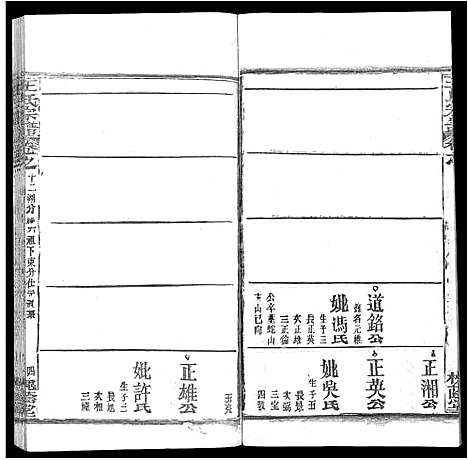 [王]王氏宗谱_各房分卷首5卷 (湖南) 王氏家谱_六十四.pdf