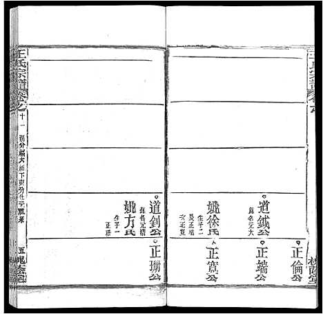 [王]王氏宗谱_各房分卷首5卷 (湖南) 王氏家谱_六十四.pdf