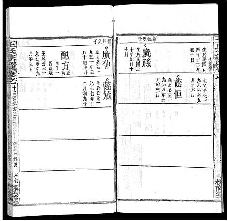 [王]王氏宗谱_各房分卷首5卷 (湖南) 王氏家谱_A065.pdf