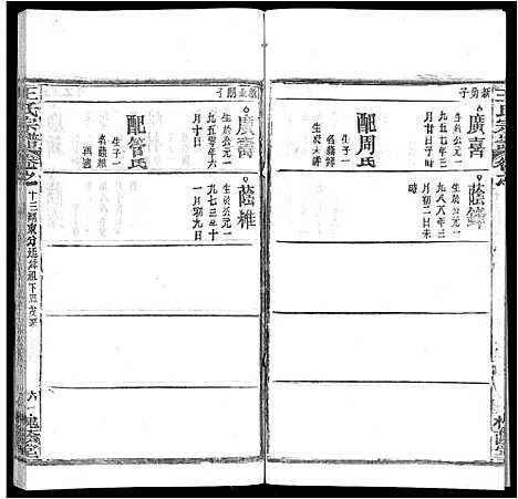 [王]王氏宗谱_各房分卷首5卷 (湖南) 王氏家谱_A065.pdf