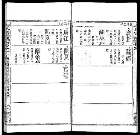 [王]王氏宗谱_各房分卷首5卷 (湖南) 王氏家谱_A065.pdf