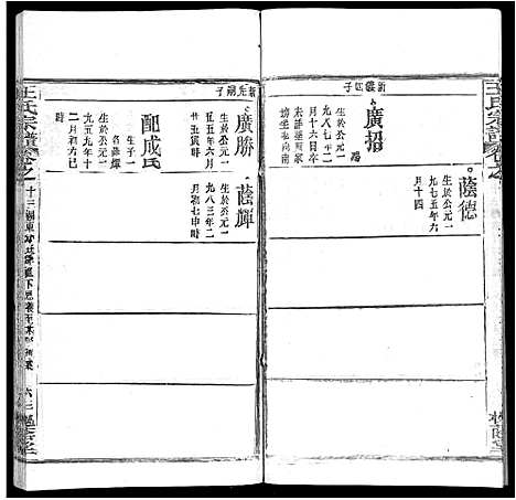 [王]王氏宗谱_各房分卷首5卷 (湖南) 王氏家谱_A065.pdf