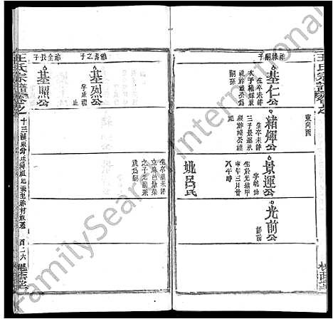 [王]王氏宗谱_各房分卷首5卷 (湖南) 王氏家谱_A067.pdf