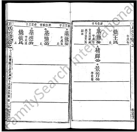 [王]王氏宗谱_各房分卷首5卷 (湖南) 王氏家谱_A067.pdf