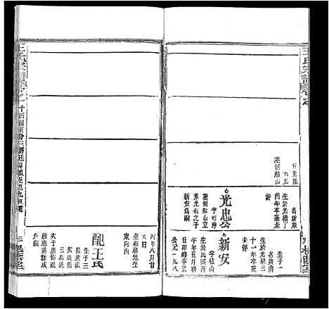 [王]王氏宗谱_各房分卷首5卷 (湖南) 王氏家谱_A068.pdf