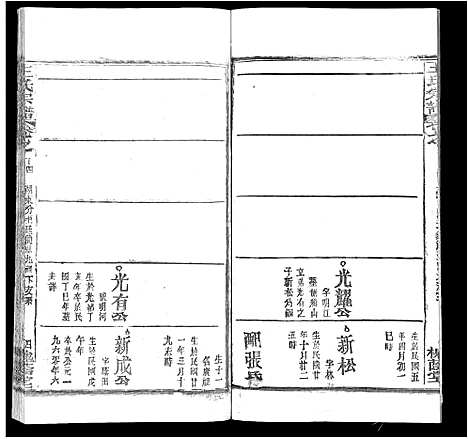 [王]王氏宗谱_各房分卷首5卷 (湖南) 王氏家谱_A068.pdf