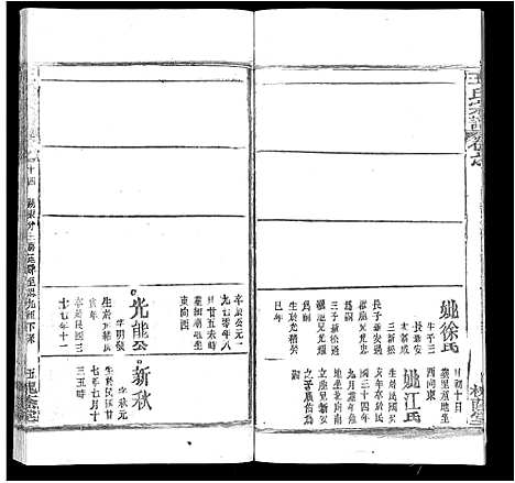 [王]王氏宗谱_各房分卷首5卷 (湖南) 王氏家谱_A068.pdf