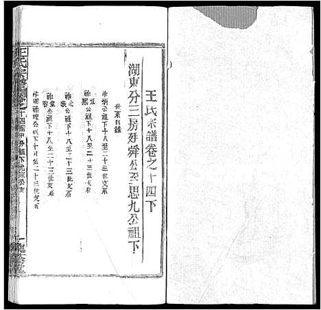 [王]王氏宗谱_各房分卷首5卷 (湖南) 王氏家谱_A069.pdf