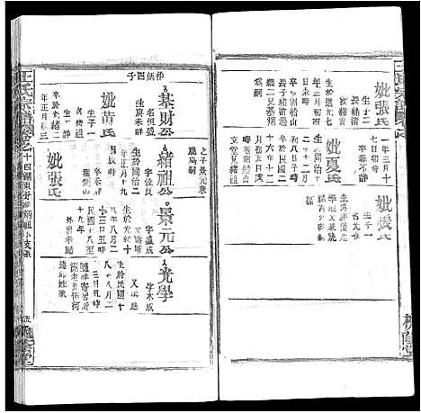 [王]王氏宗谱_各房分卷首5卷 (湖南) 王氏家谱_A069.pdf