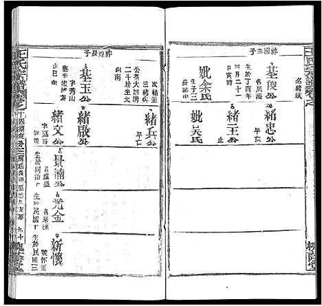 [王]王氏宗谱_各房分卷首5卷 (湖南) 王氏家谱_A070.pdf