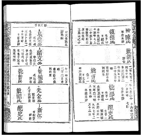 [王]王氏宗谱_各房分卷首5卷 (湖南) 王氏家谱_A070.pdf