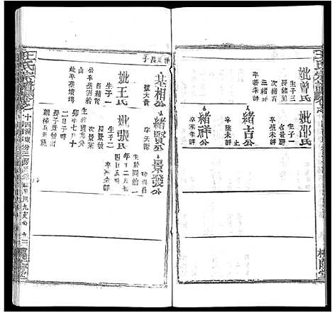 [王]王氏宗谱_各房分卷首5卷 (湖南) 王氏家谱_A070.pdf