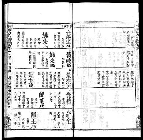 [王]王氏宗谱_各房分卷首5卷 (湖南) 王氏家谱_A071.pdf