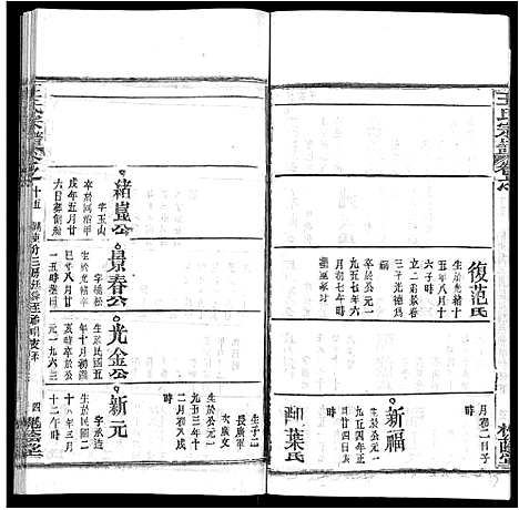 [王]王氏宗谱_各房分卷首5卷 (湖南) 王氏家谱_A071.pdf